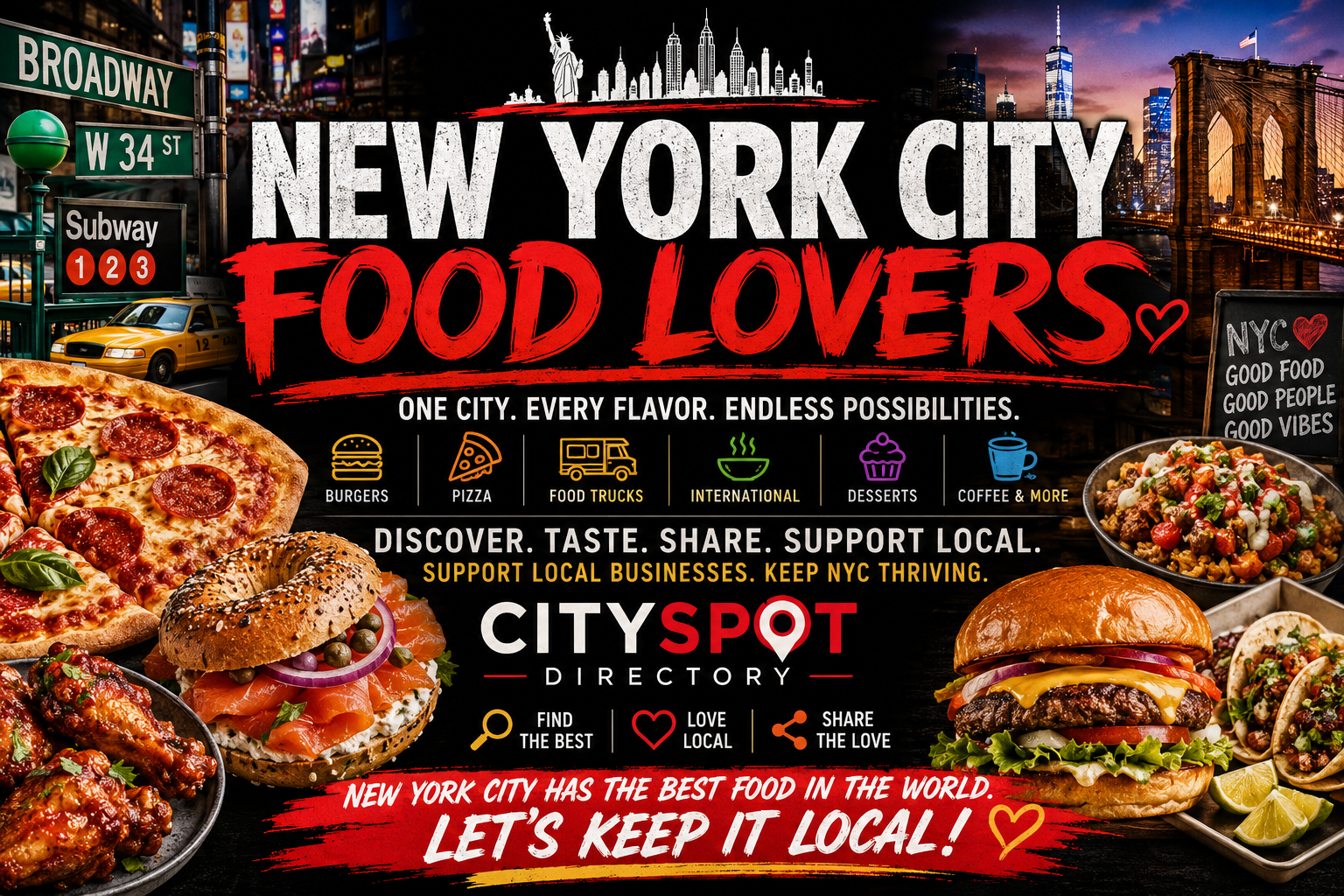 New York City Food Lovers